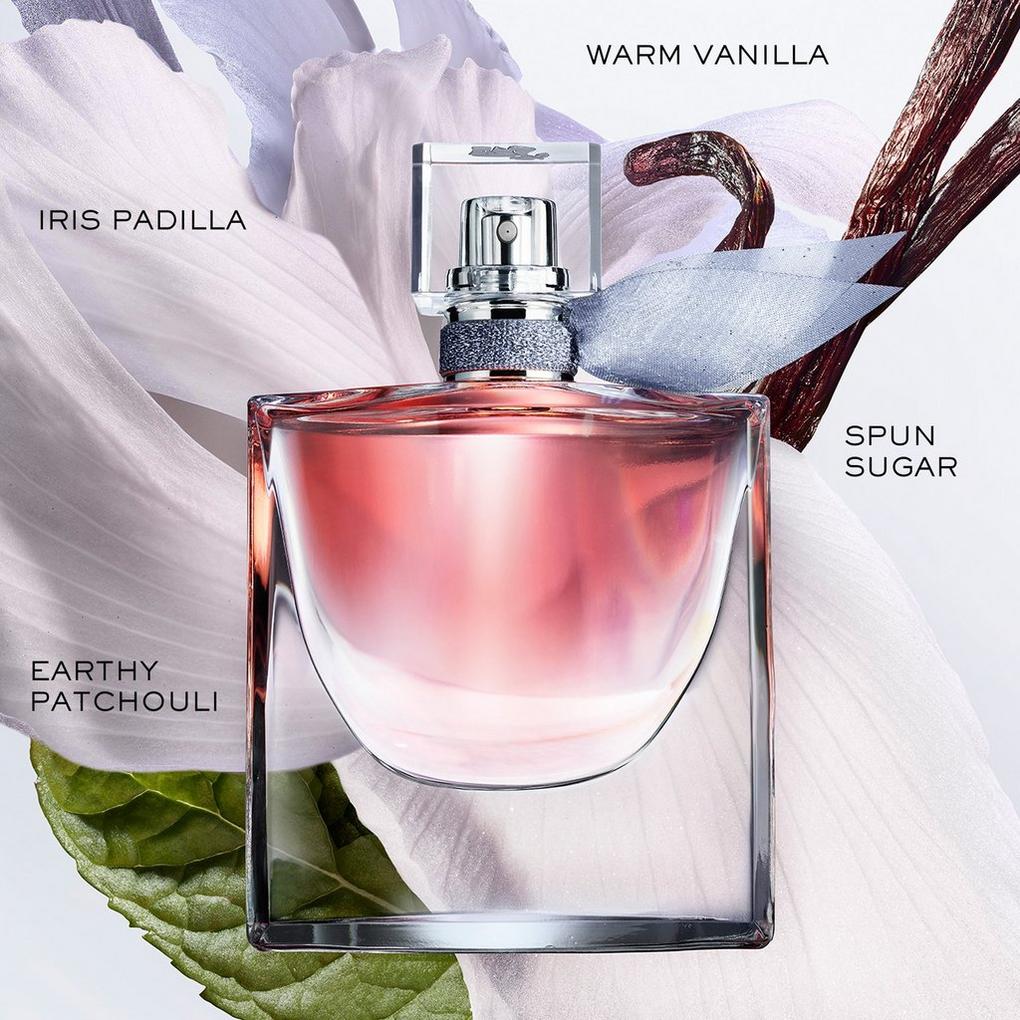 Experience Fragrance Differently cover photo collage