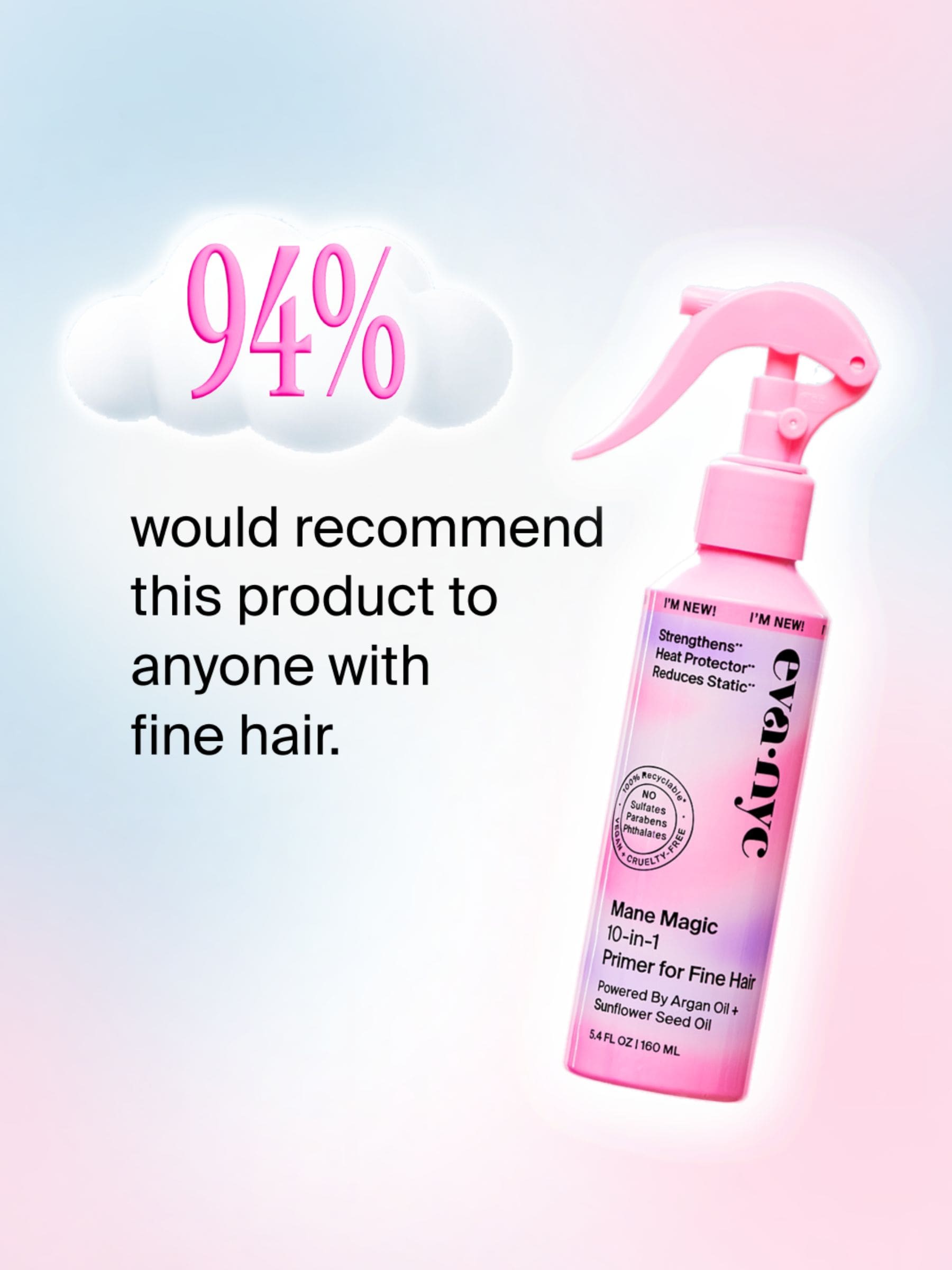 My Favorite Hair Products for Dry Blonde Hair cover photo collage
