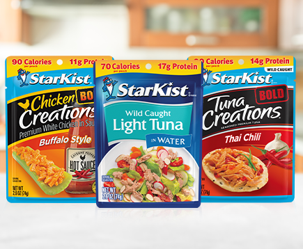 gym girly snacks & meals & tipsss cover photo collage