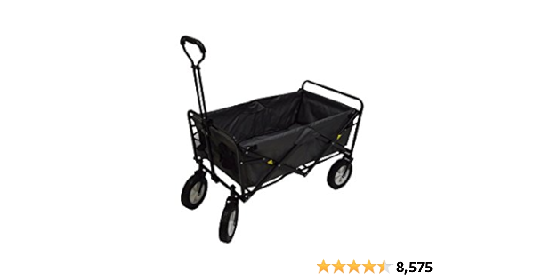 Sports Mom Must Haves from Amazon! cover photo collage