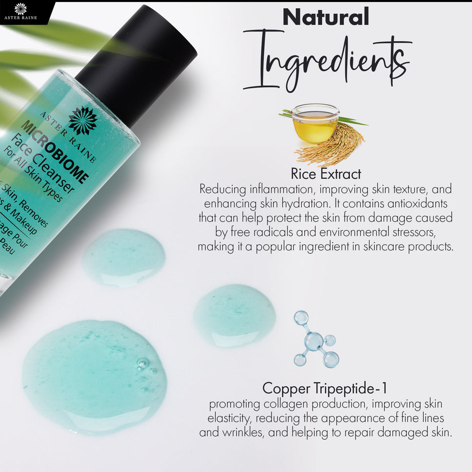 BEST and HIGHLY recommended Skincare products for mature skin. cover photo collage