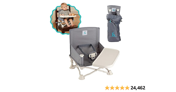 Baby & toddler travel essentials cover photo collage