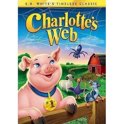 Webbed Wonders: Charlotte's Web-Themed Finds cover photo collage