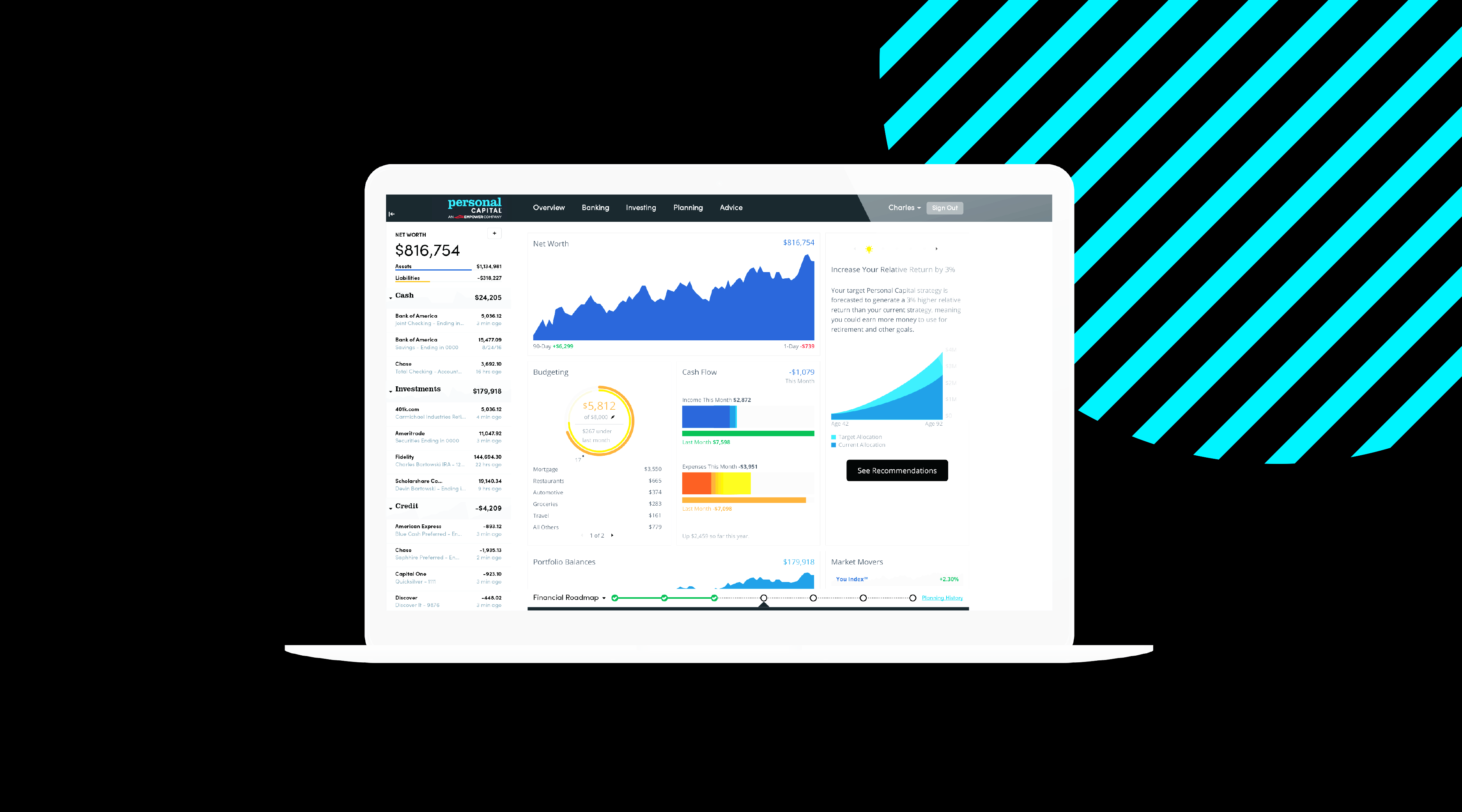 Budget Resources cover photo collage