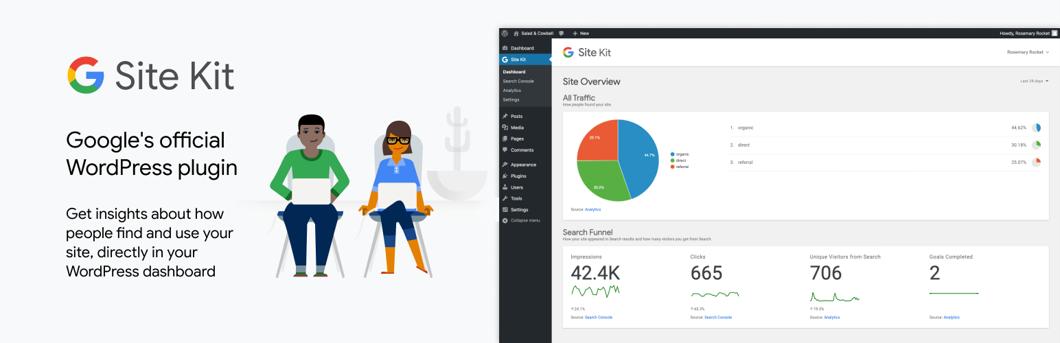 Tools I Used To Start My Blog cover photo collage