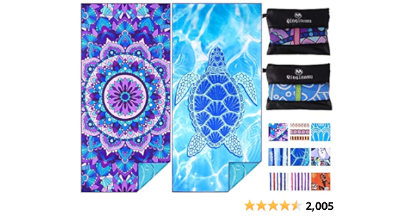 Travel Essentials cover photo collage