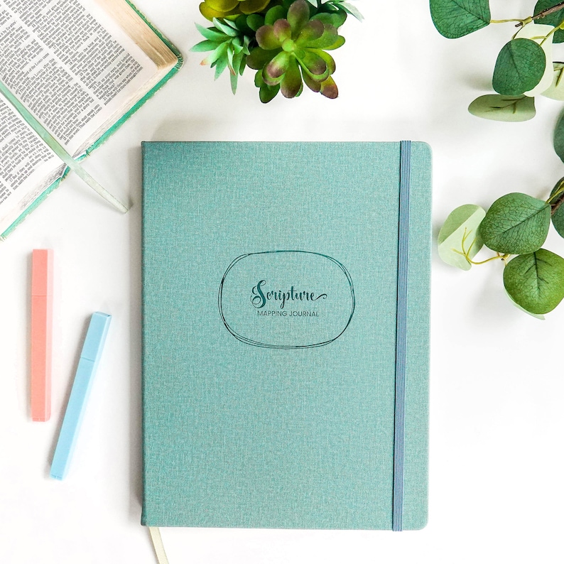 Bible Journaling/ Verse Mapping cover photo collage