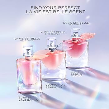🩷My Favorite Scents 🩷 cover photo collage