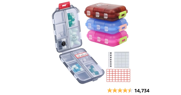 Travel First Aid Kit Must Haves cover photo collage