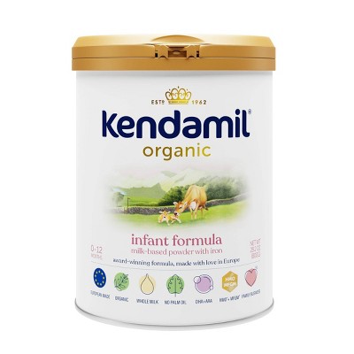 Non-Toxic Baby & Kids Products cover photo collage