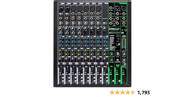 Home Studio Equipment cover photo collage