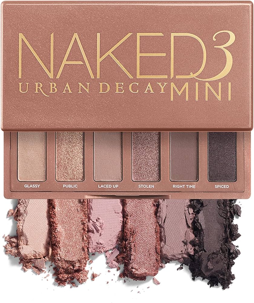 Top 20 mini must haves from Sephora cover photo collage