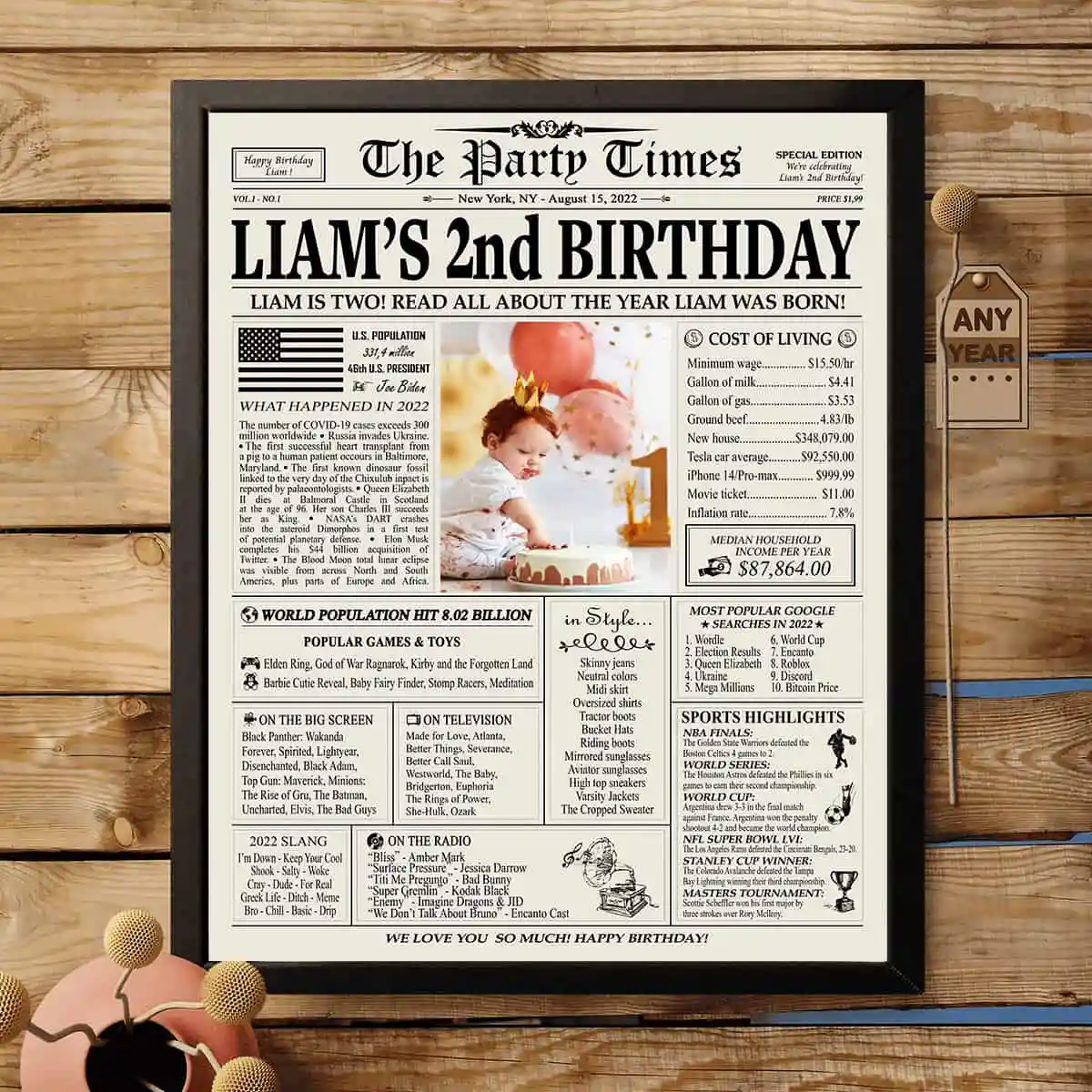 Terrific Twos: Essential Items for an Unforgettable 2nd Birthday Bash cover photo collage