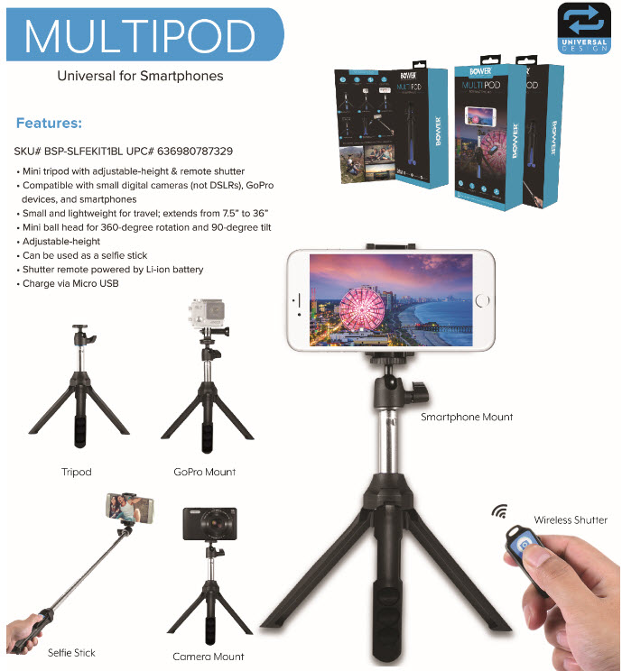 What you'll find in my Photography kit 📸 cover photo collage