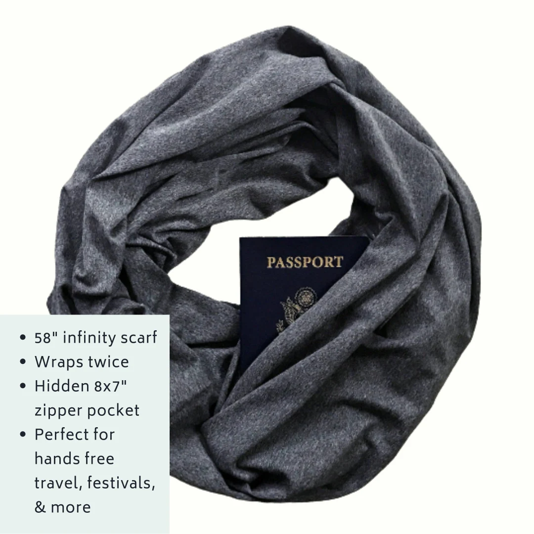 Unique anti-theft travel attire and accessories cover photo collage