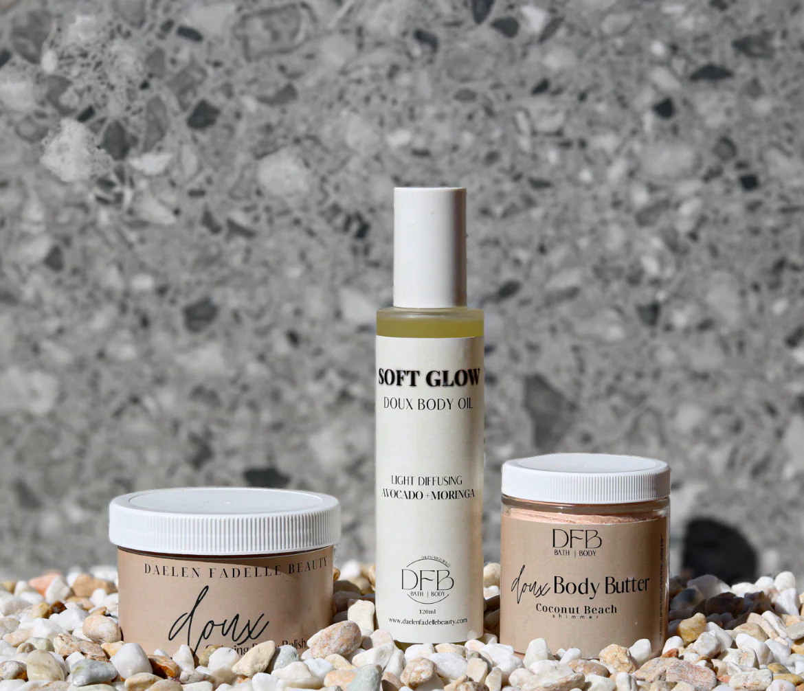 Must-Have Beauty Products cover photo collage