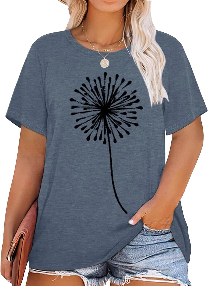 Women's Clothing Finds Plus Size cover photo collage