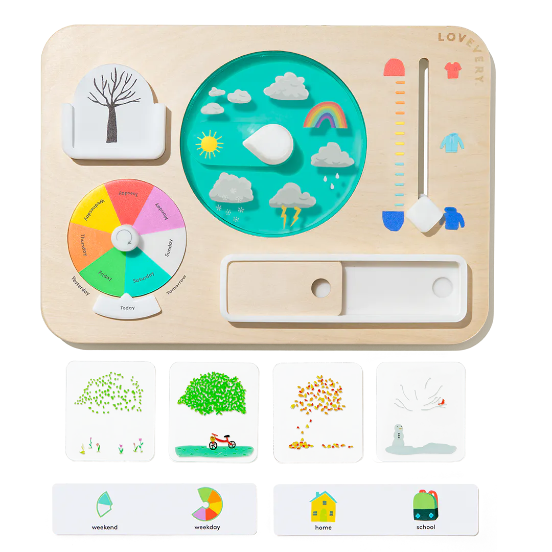 Best Tools for Independent Toddlers cover photo collage