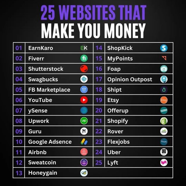 Money Making Hacks cover photo collage