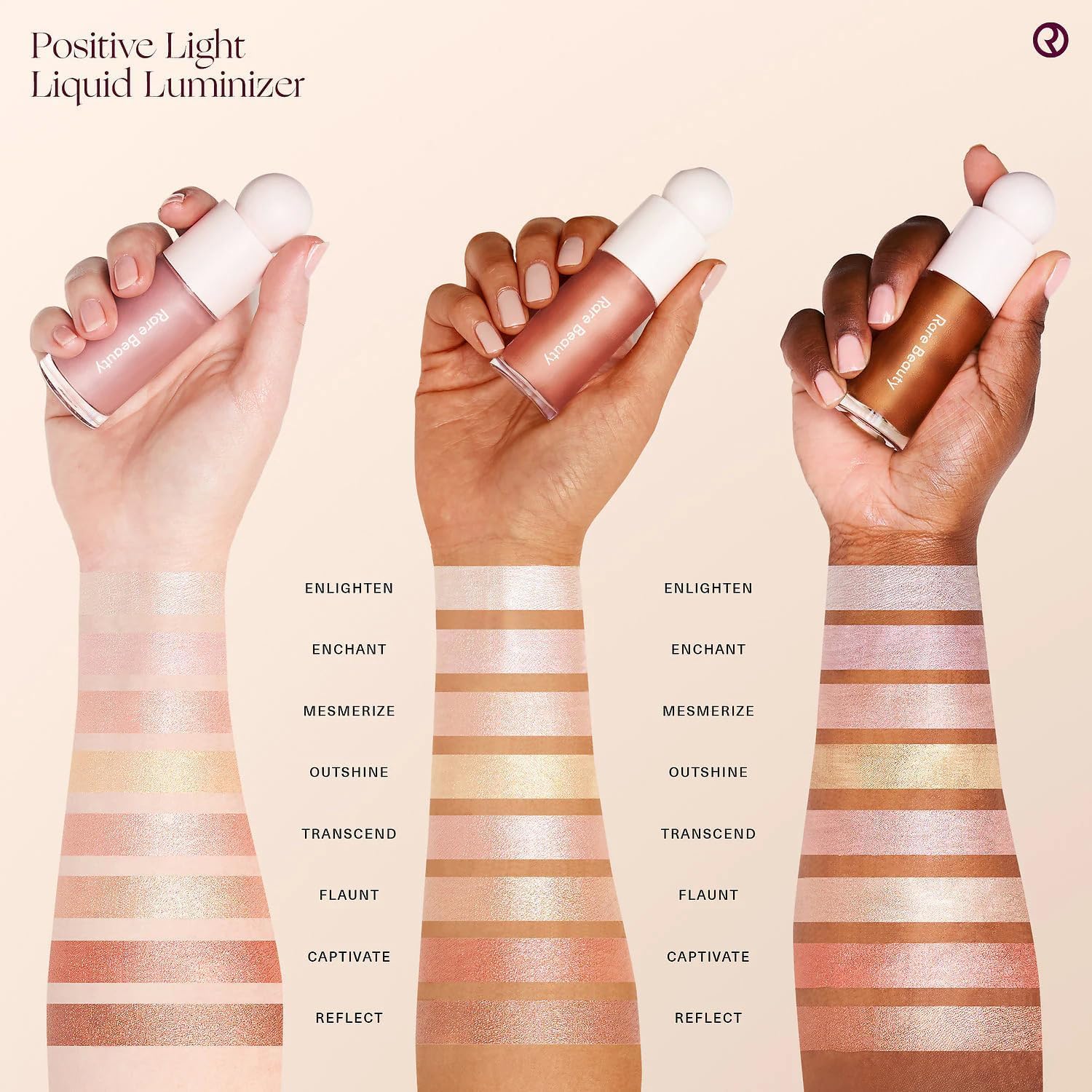 Must Have Make Up and Skincare cover photo collage