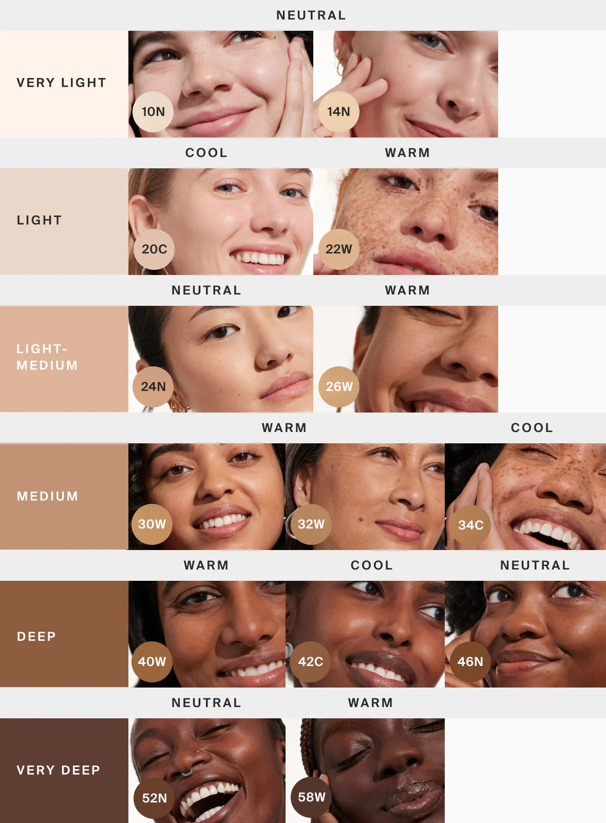 My no makeup makeup routine cover photo collage