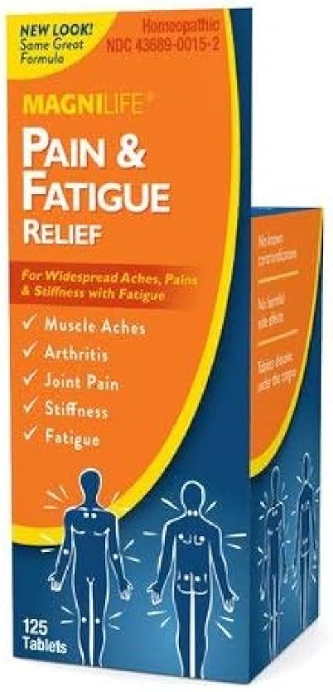 Fibromyalgia Supplements and Vitamins cover photo collage