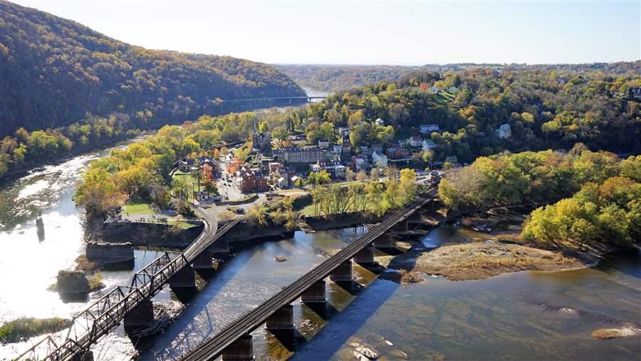 Historic Adventures and Libations in Harpers Ferry, WV cover photo collage