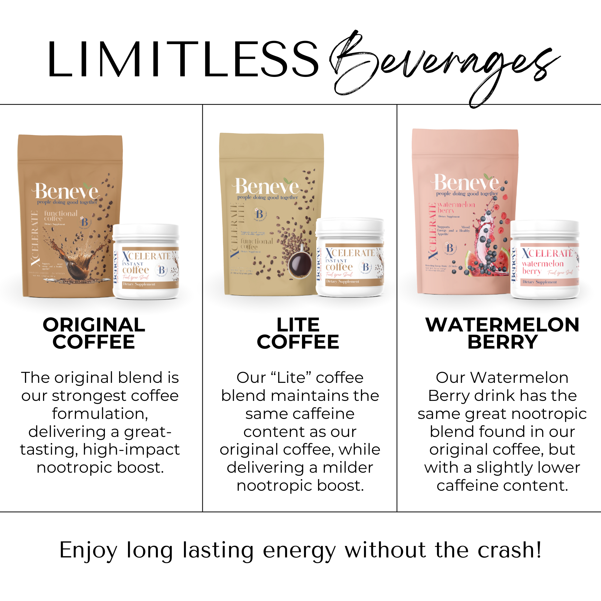 Health & Wellness cover photo collage