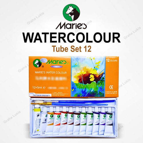 Art Supply Low Budget Buat Pemula cover photo collage