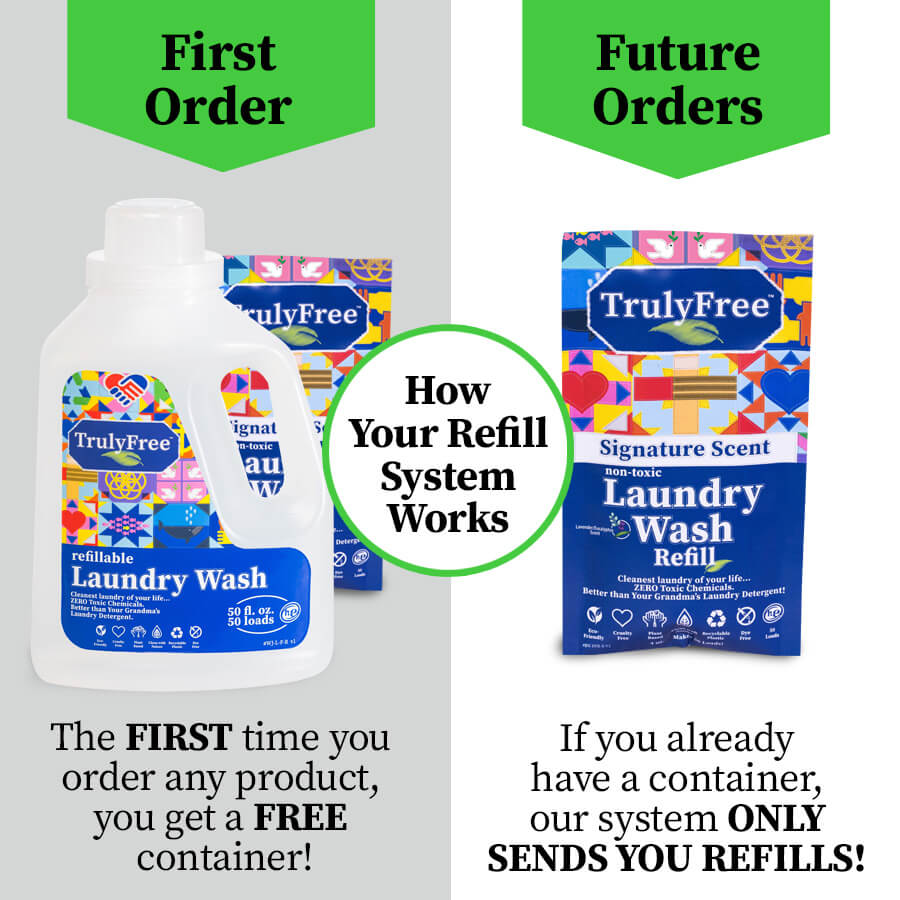 Nontoxic Cleaning & Laundry Supplies cover photo collage