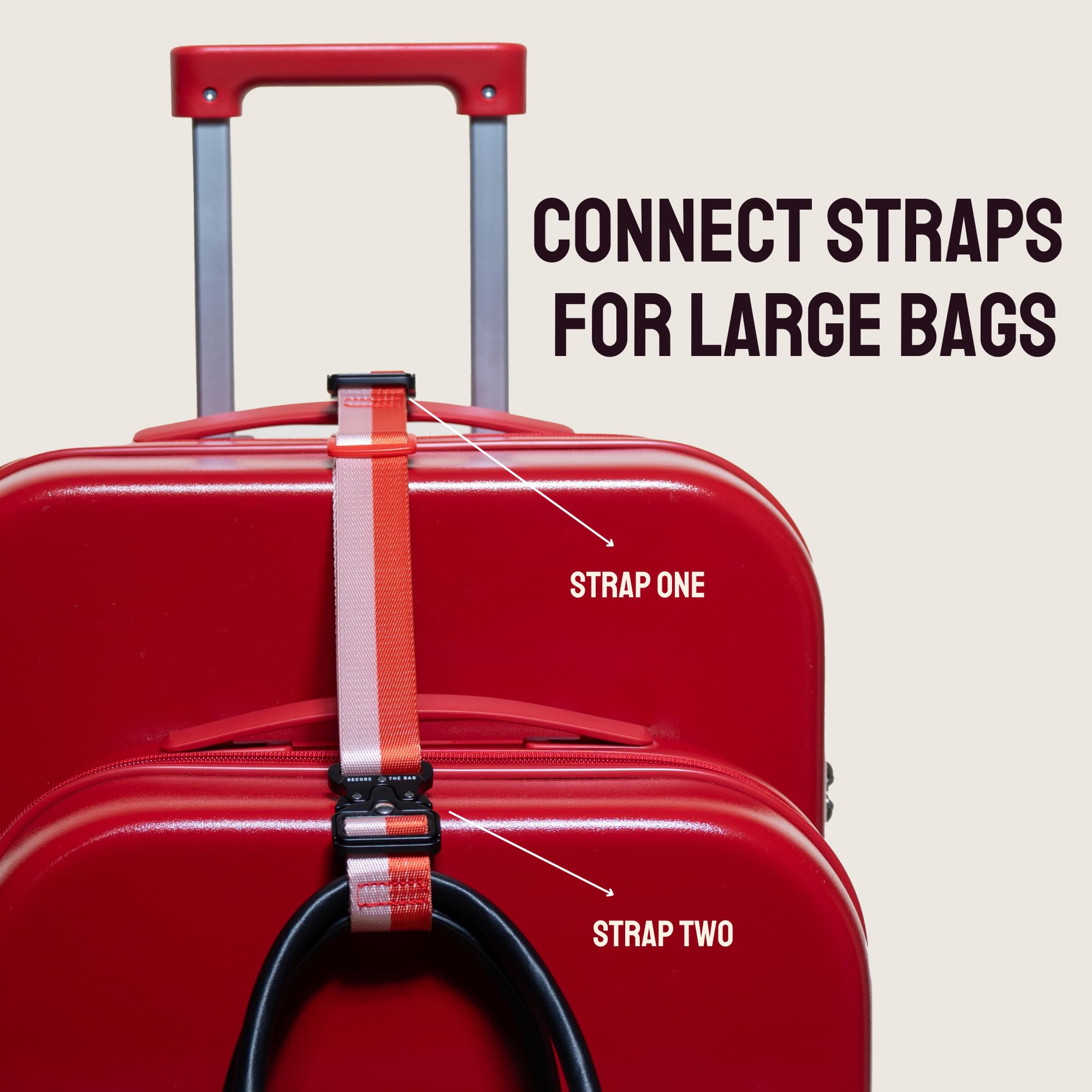 Luggage Accessories You Can't Live Without 🧳 cover photo collage