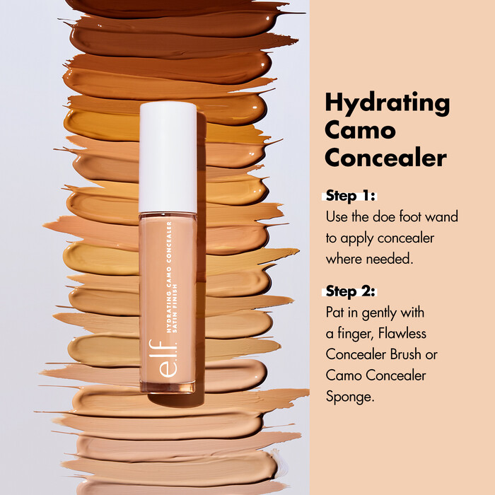 Makeup must haves cover photo collage