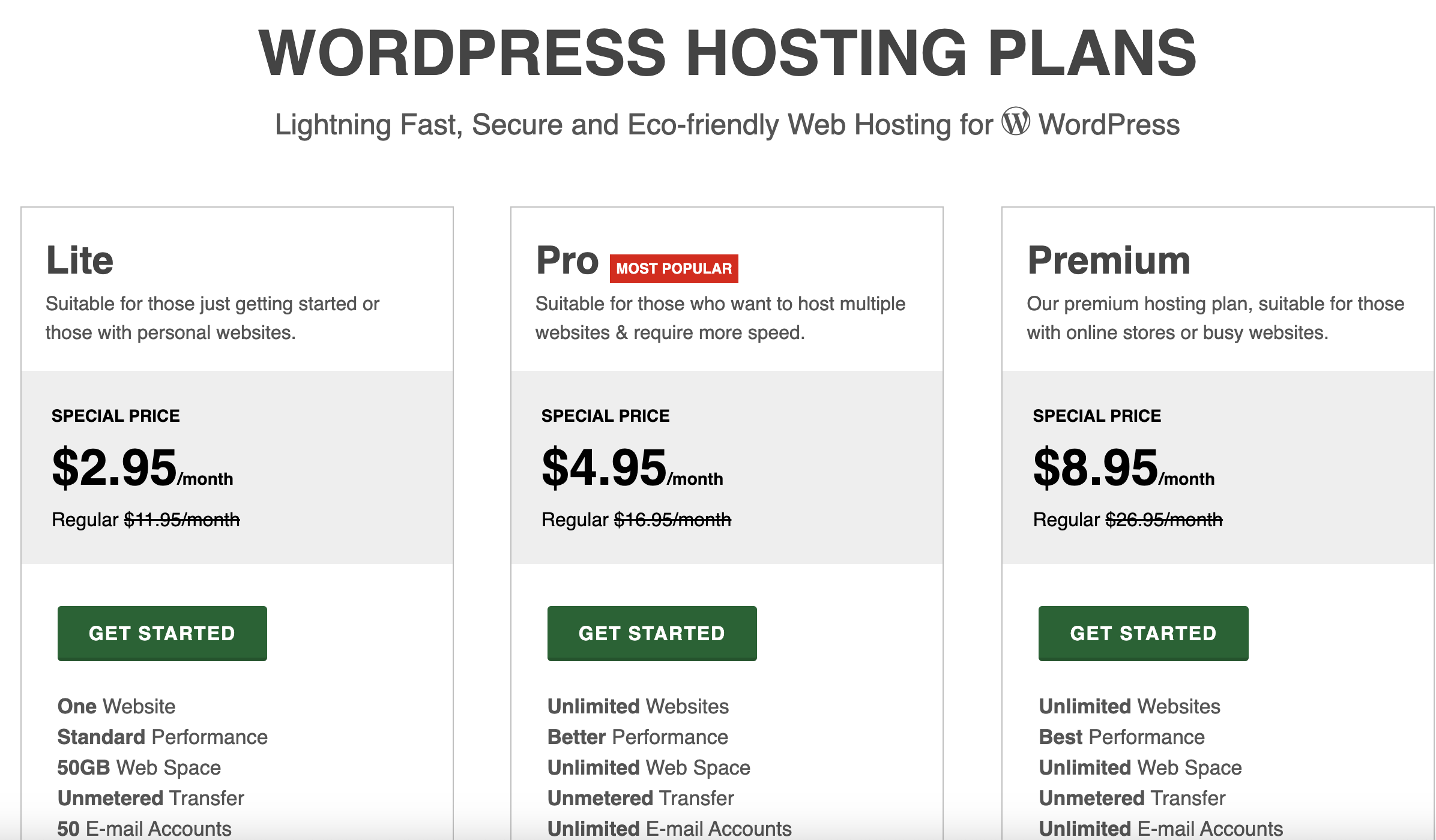WordPress Hosting Speeds Backed by Science cover photo collage