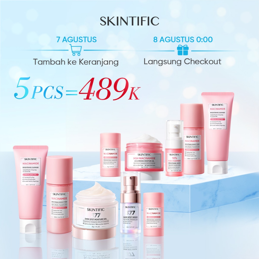 All about Skincare. skincare is genderless cover photo collage
