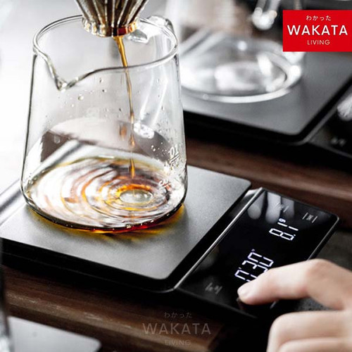 Coffee Brewing Kit for You cover photo collage