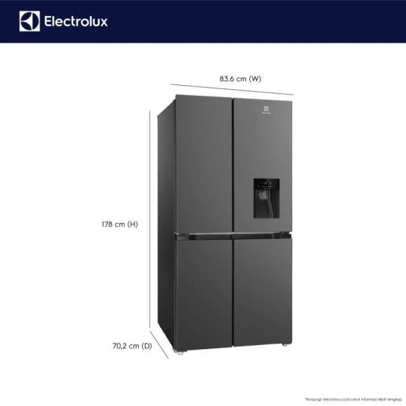 Upgrade Your Home with These Must-Have Gadgets cover photo collage