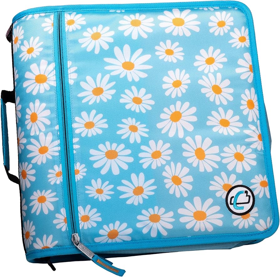 Last Years Back To School Favorites That I’m Still Obsessed With cover photo collage