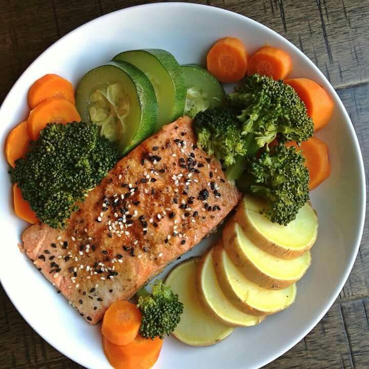 My Healthy Breakfast Ideas cover photo collage