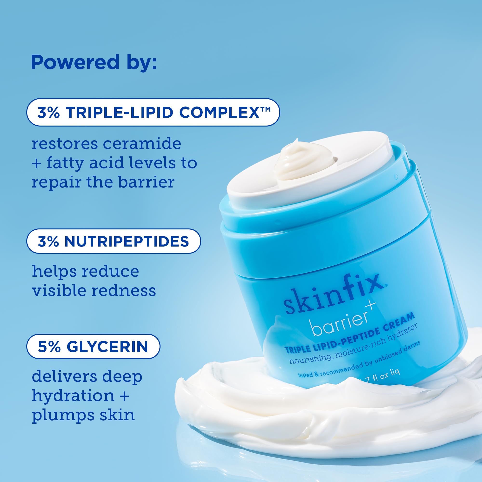 skincare favs cover photo collage
