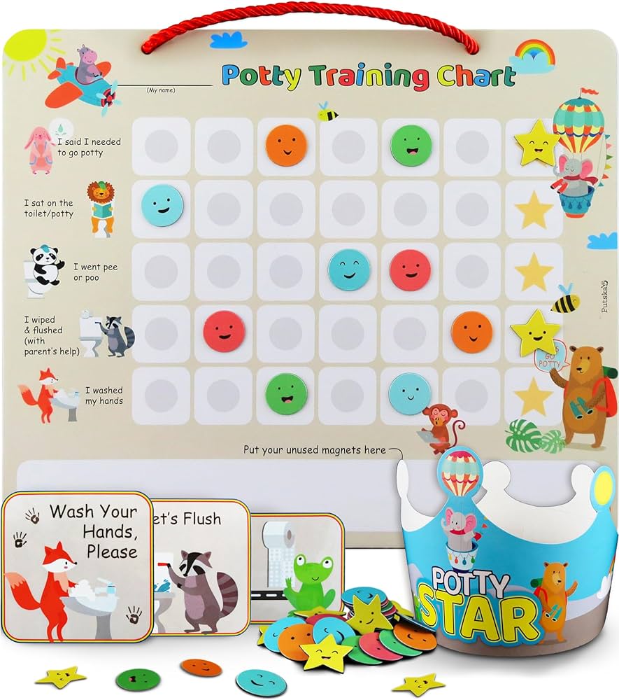 Potty training essentials cover photo collage
