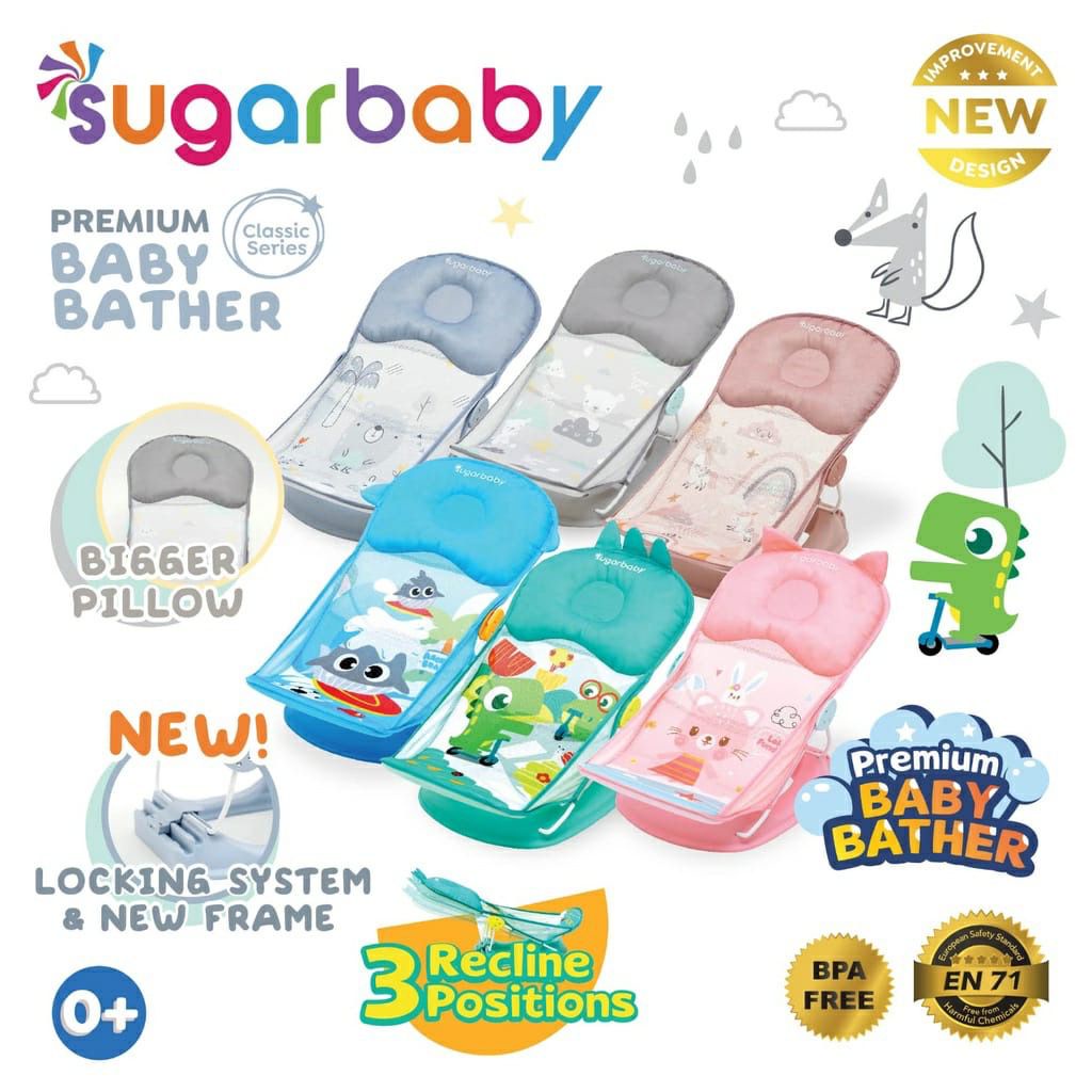 Barang yang Paling Dibutuhkan untuk Merawat Bayi cover photo collage