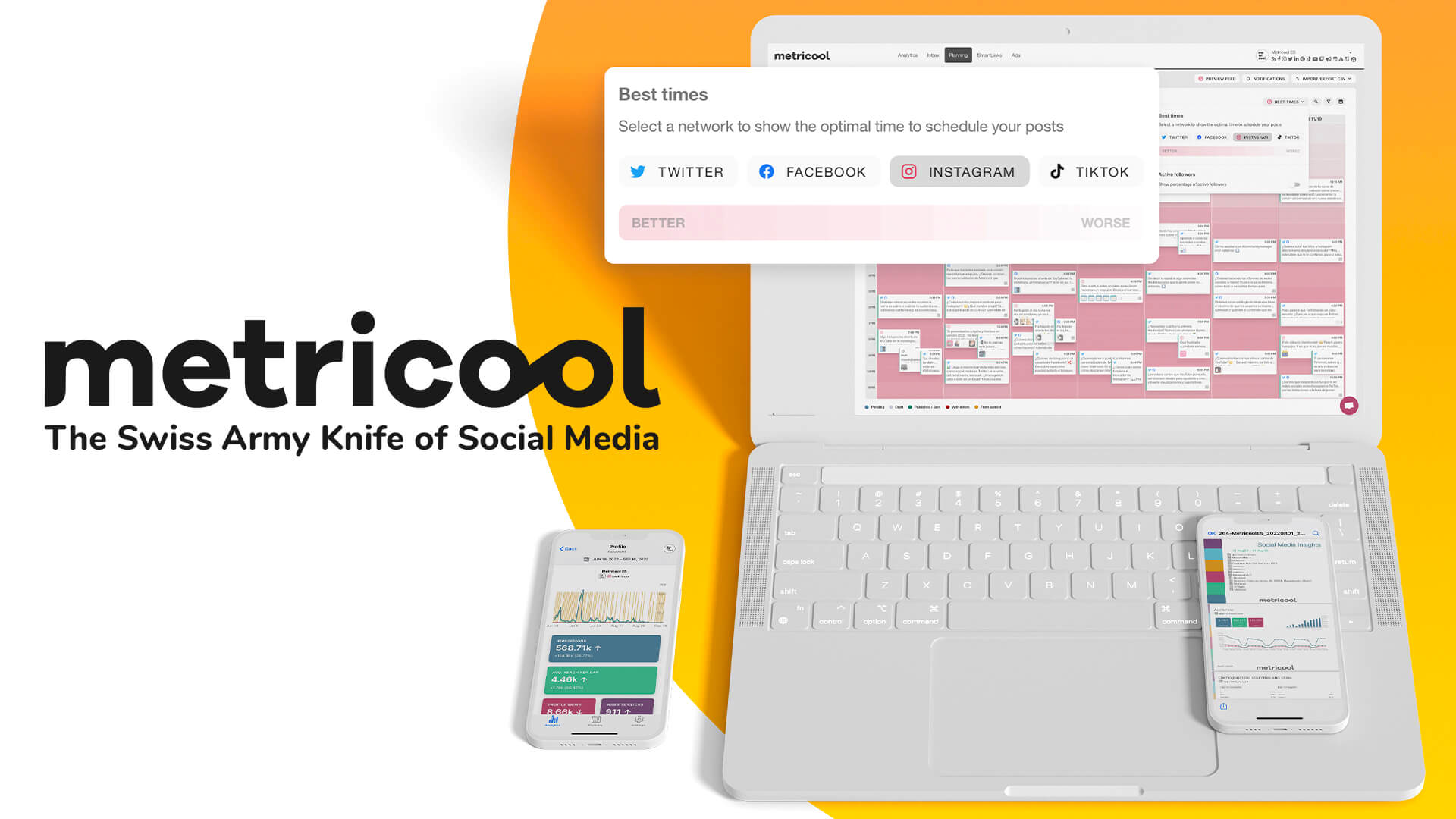 Must-Have Marketing Tools for Every Social Media Manager cover photo collage
