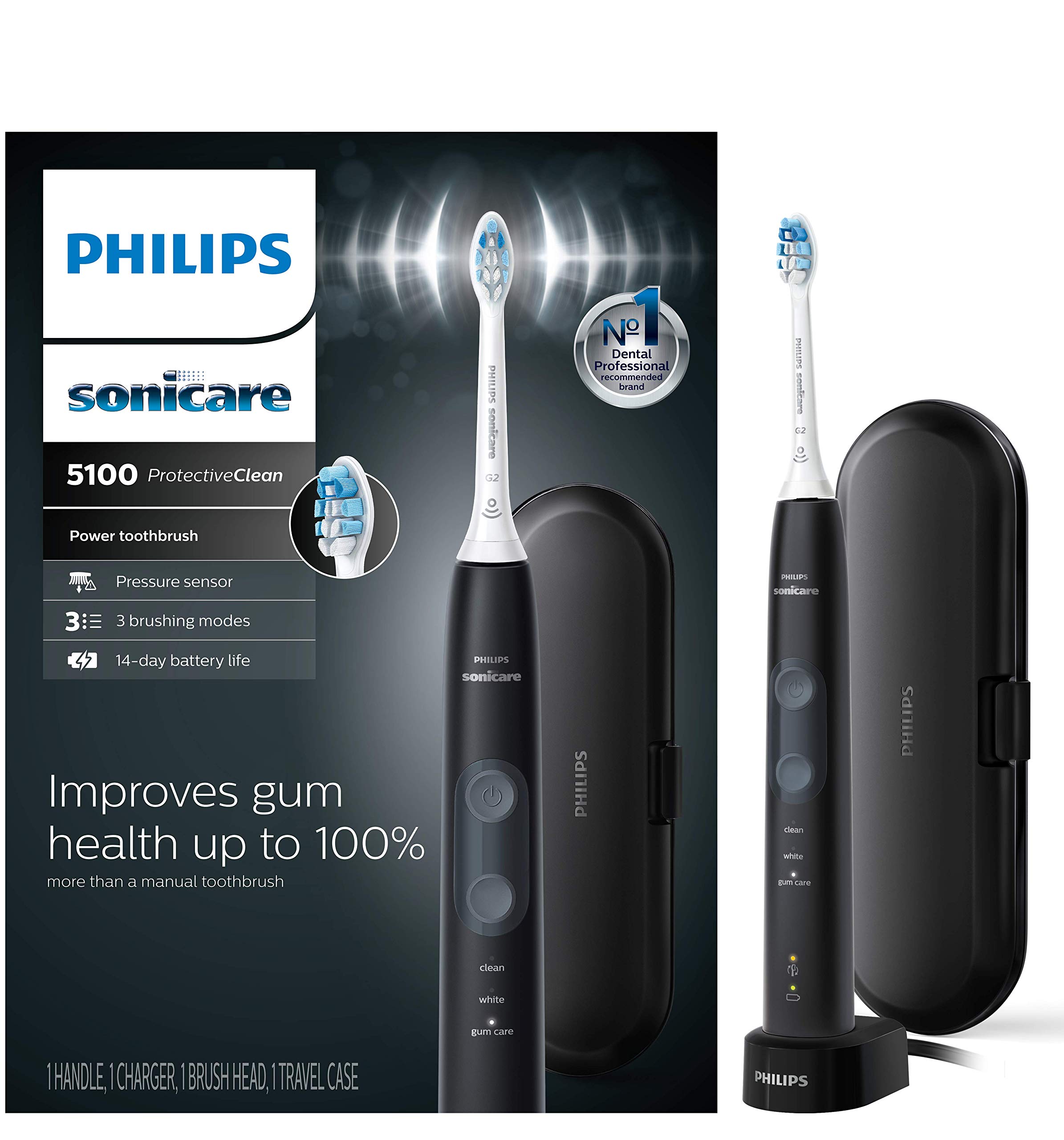 Smile Essentials cover photo collage