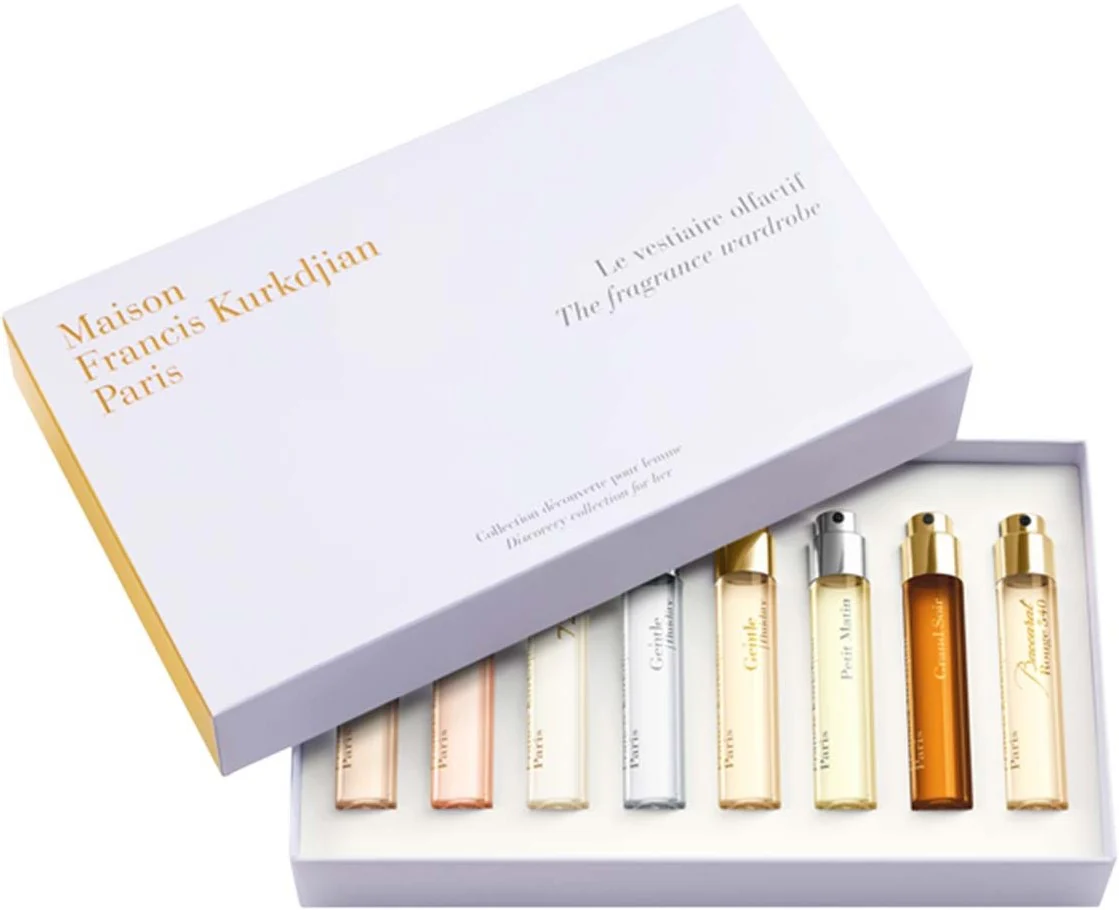 Gifts for Perfume Lovers cover photo collage
