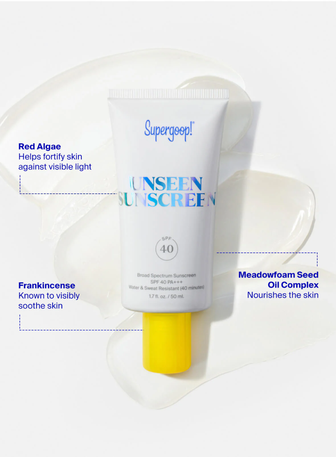 Face Sunscreens That Don't Suck cover photo collage