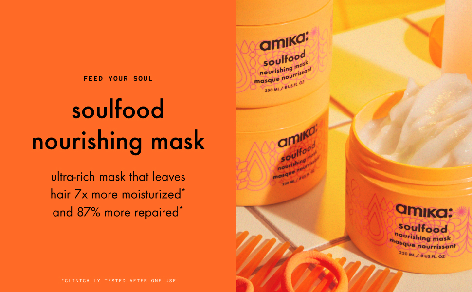 What's in my shower? - Shower Essentials cover photo collage