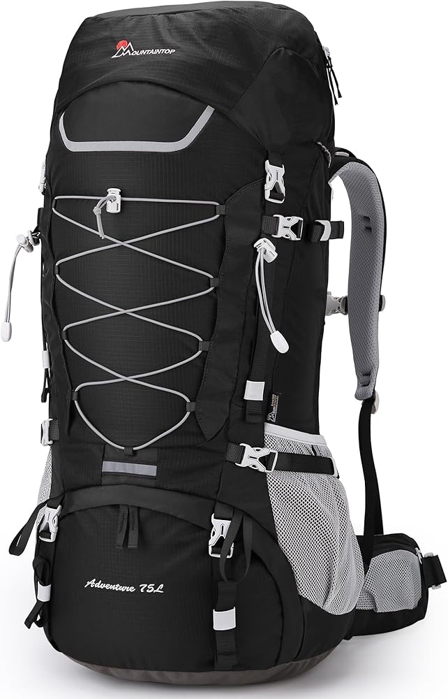 The Best Backpacking Backpacks! cover photo collage