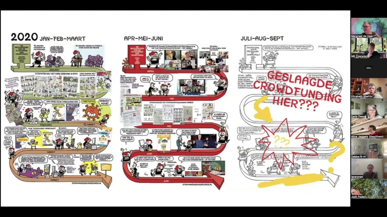 Just learning about graphic medicine? Start here! cover photo collage