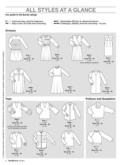Sewing Pattern Companies that offer quality apparel patterns cover photo collage