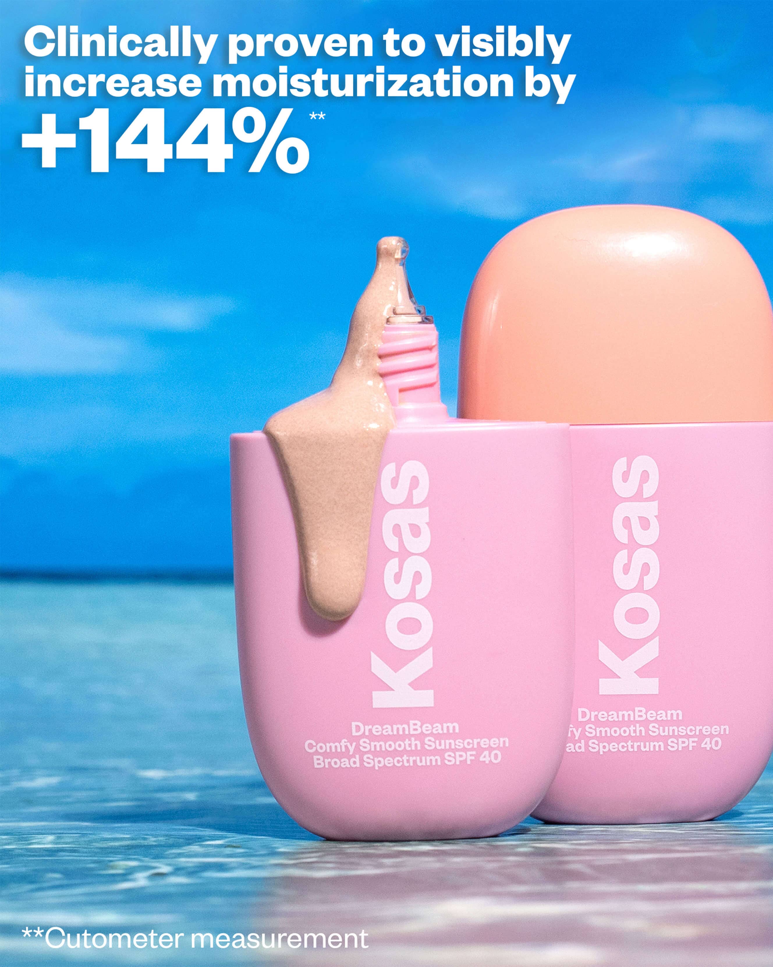 Face sunscreens I love! cover photo collage